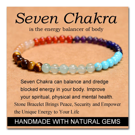 Seven Chakra